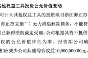 前“老板娘”屡对财报投反对票，可靠股份“内斗”两年仍不休