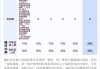 “沪惠保2026版”即将开启参保，保费依然为129元/年