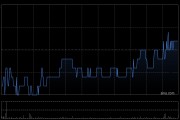 绿叶制药公布2025年业绩 股东应占溢利为约6.19亿元同比增长31.12%
