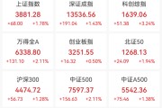 A股，超级大反攻！