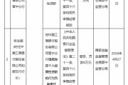 工商银行晋中分行被罚30万元：违规发放个人经营性贷款
