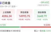 五一长假临近，A股后市怎么走？