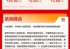 沪指再失3900点，中信建投：A股短期可能仍将维持震荡格局｜华宝基金3A日报（2026.3.26）
