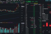 501亿天量分歧！光模块大牛股急跌超11%，外资却坚定看多！资金借道高“光”159363逆市抢筹3.5亿元！