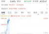 金饰价格跌破1400元，黄金创史上最大双月跌幅