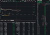 阿联酋退出OPEC，如何解读？华宝基金石油ETF（159019）盘中跌超2%！高油价能否维持？