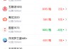 酒价内参5月16日价格发布：飞天上涨 i茅台精品提价 总价创4月底以来新高