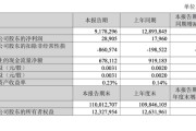苏宁一季度营收91.78亿元，2026年将加强高管绩效考核