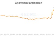 涨超六成！环氧丙烷价格快速走高 多股业绩有望翻倍增长