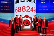 晶合集成冲刺港股：年营收104亿，净利同比降3% 华勤技术去年斥资24亿买老股