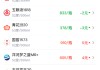 酒价内参5月17日价格发布：精品茅台调价领涨 总价创19天新高