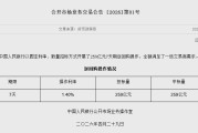 央行今日开展259亿元7天期逆回购操作