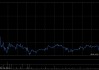 天齐锂业获摩根大通增持83.4597万股 每股作价61.937港元