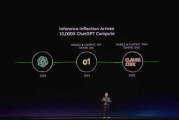 华宝基金ETF热点 π| 科技首席亲历GTC、OFC现场：AI算力需求催生光模块行业“五年翻倍”增长曲线
