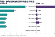 H股上市、定增、关联交易……机构股东说“不”！原因公开