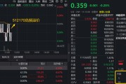 医药韧性凸显！中药龙头领涨，场内唯一药ETF逆市飘红！规模最大医疗ETF（512170）吸金26亿后延续高频溢价