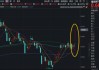 霸居全市场ETF涨幅榜第五！华宝基金信创ETF（562030）拉升8.1%！AI应用+存储芯片携手猛攻，江波龙等3股涨停