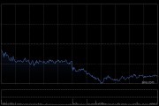 小摩：阿里巴巴-W目标价上升至200港元 维持“增持”评级