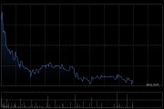 中银国际：美的集团目标价上调至94.7港元 维持“买入”评级