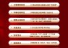 2026年度基金投教案例评选揭晓！华夏富国博时国泰等25家机构上榜，投教创新百花齐放