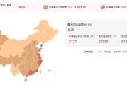 涉及1.9万家管理人！私募基金信息披露新规落地：十大要点必看，最高罚20万！