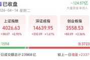 A股重返4000点，还能上攻吗？