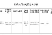 农发行广西壮族自治区分行被罚62.47万元：违反金融统计相关规定