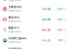 酒价内参5月7日价格发布：精品茅台上涨3元/瓶