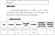 沪农商行：董事应长明因工作变动离任