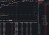 畜牧养殖板块集体大涨，华宝基金农牧渔ETF（159275）上探1.47%！估值低位反转将至？