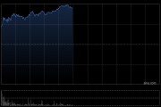 中金：维持智谱跑赢行业评级 上调目标价至900港元