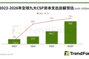 全球狂飙！三重逻辑叠加共振 存储产业链掀涨停潮！多只绩优股获资金关注(名单)