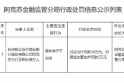 杭州联合农村商业银行阿克苏分行被罚30万元：绩效考评不合规