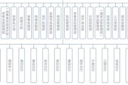 厦门银行总行人事大调整 涉及多部门负责人