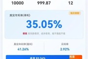 嘉银科技日赚420万背后：旗下你我贷遭约谈，实际利率近60%