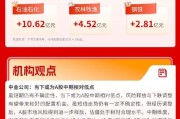 沪指险守3900点，创业板指跌超2%，市场避险情绪浓厚 | 华宝基金3A日报（2026.4.2）
