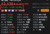 美股异动丨Netskope盘前大跌16% Q4亏损收窄但指引较为保守