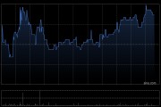 小摩：下调HASHKEY HLDGS评级至“中性” 目标价降至5港元