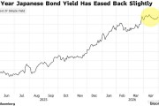 收益率上升+加息预期放缓 日本两年期国债发行迎2024年以来最强需求