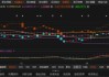神马股份19.4亿关联交易信披“暴雷” 从警示函到证监会立案，投资者索赔窗口开启