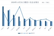 围剿张雪机车？业内人士：或是经销商“拜码头”求自保