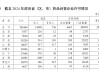上市连锁药房多次骗保还对抗检查，国家医保局公开谴责