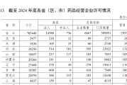 上市连锁药房多次骗保还对抗检查，国家医保局公开谴责