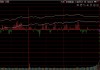 沪指重返4100点，新股王正式上位！但今天最抢戏的是这个热点