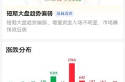 马年第一个交易日，4034家A股公司给股民发利是！