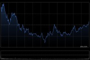 港股3月收官！恒生科技指数本月跌近10%