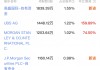 *ST亿晶披星戴帽濒临退市，高盛、摩根士丹利等外资巨头豪掷数亿成前十大股东，押注重整胜算几何？