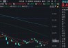 港股互联网右侧连阳，拐点出现？阿里、腾讯一季报将至，AI步入业绩验证节点