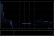 环球华商俱乐部发盈喜 预计年度股东应占综合溢利同比增加约六至九倍