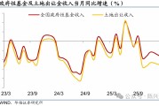 一季度地方卖地收入下降24%，土地财政如何转型